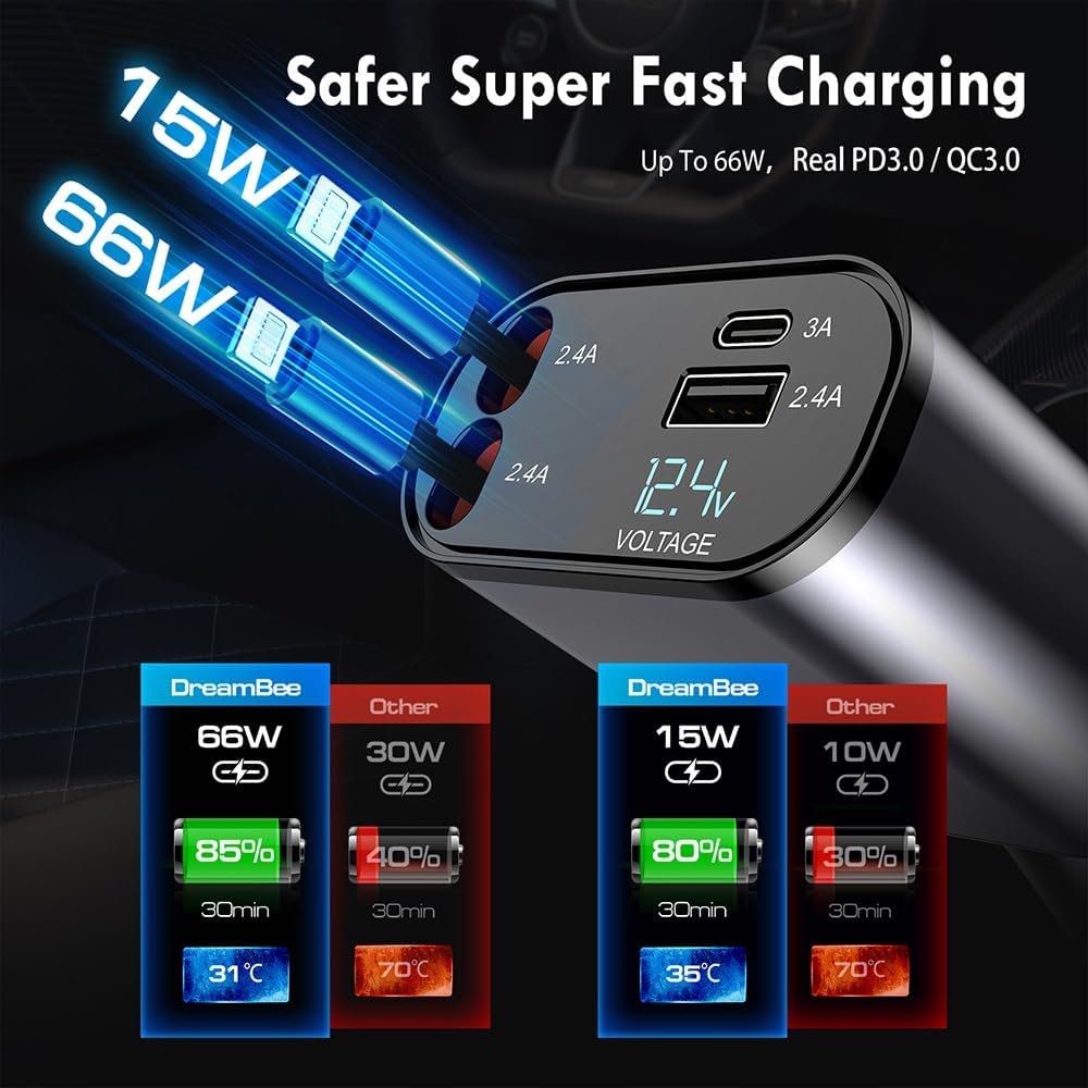 Retractable Car Charger,Super Fast USB Car iPhone Charger,Dual iPhone Retractable Cables (31.5 inch) and 2 USB Ports Car Charger Adapter for iPhone14/13/12/11 Pro Max/XS MAX/,iPad,Samsung