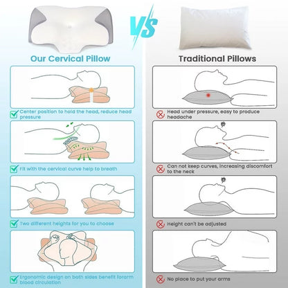VAVSEA Cervical Pillow for Neck Pain Relief, Contour Memory Foam, Ergonomic Orthopedic Neck Support Pillow for Side, Back & Stomach Sleepers with Breathable Pillowcase, Grey