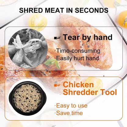 Chicken Shredder, Large Chicken Shredder Tool Twist, Visible Meat Shredder Machine for Chicken Breast Beef Pork with No-Slip Strip & Ergonomic Handle Suitable for Pork Beef Chicken (Red)
