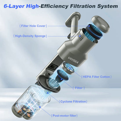 Cordless Vacuum Cleaner, 6-in-1 Stick Vacuum Cleaner with Double Dust Cup, Lightweight Rechargeable Vacuum with 450W Brushless Motor for Home Hard Floor Carpet Pet Hair, New