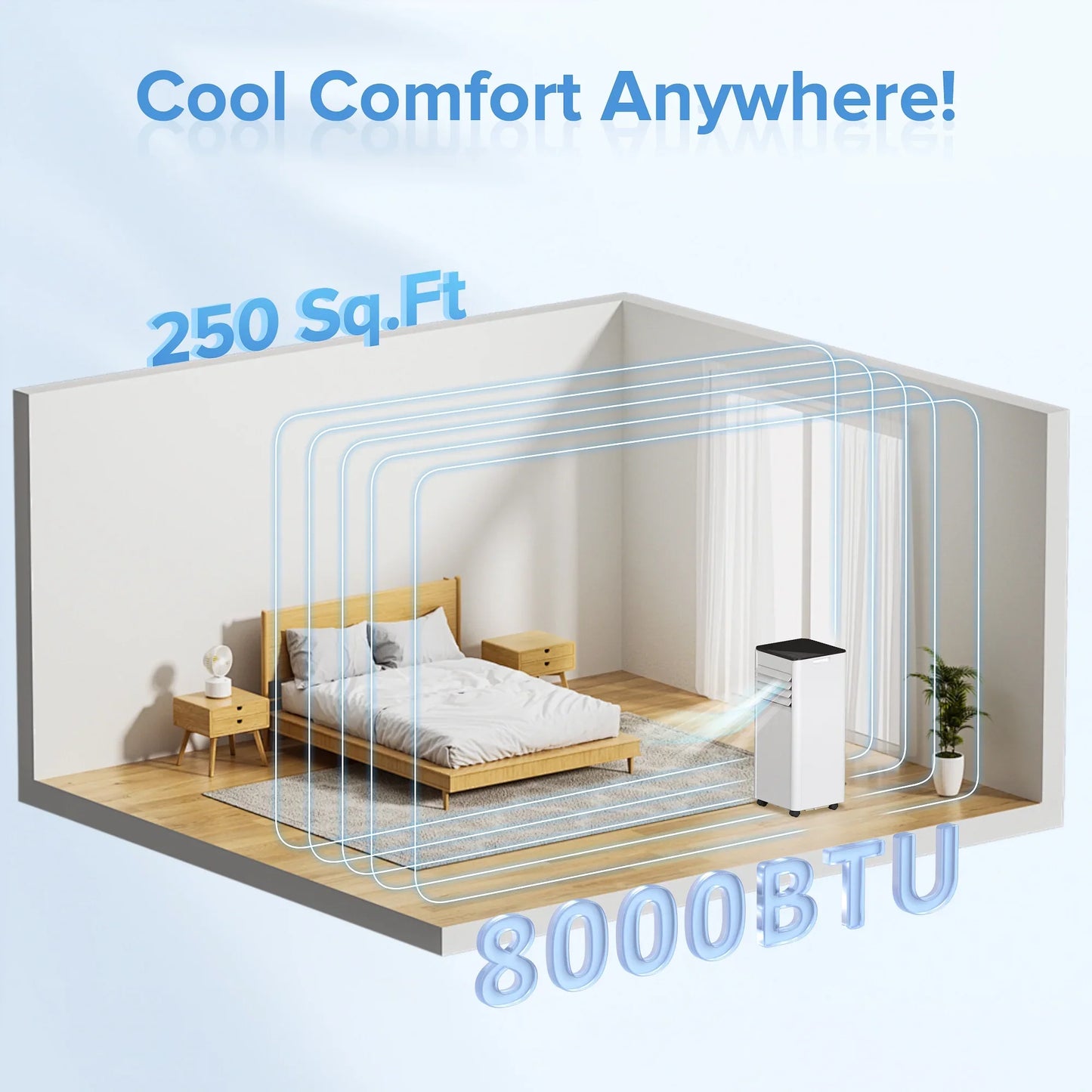 Havato 5000 BTU (8000 BTU ASHRAE) Portable Air Conditioner, 4-in-1 AC unit, Cooling/Dehumidifier/Fan/Sleep,  Remote Control