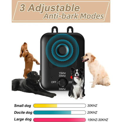 CICPAP Anti Barking Device, Ultrasonic Dog Barking Control Devices, Rechargeable Bark Deterrent Devices Bark Box for Outdoor & Indoor Dog Use, 3 Modes Dog Barking Silencer Safe for Dogs